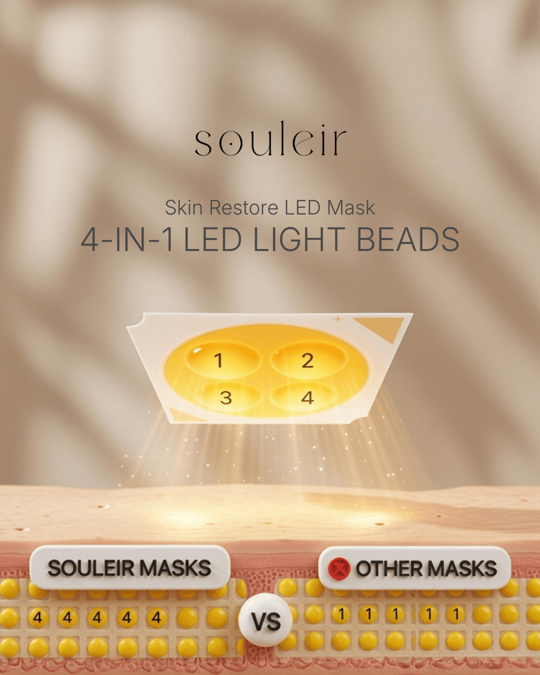 souleir led 4-in-1 chip technology