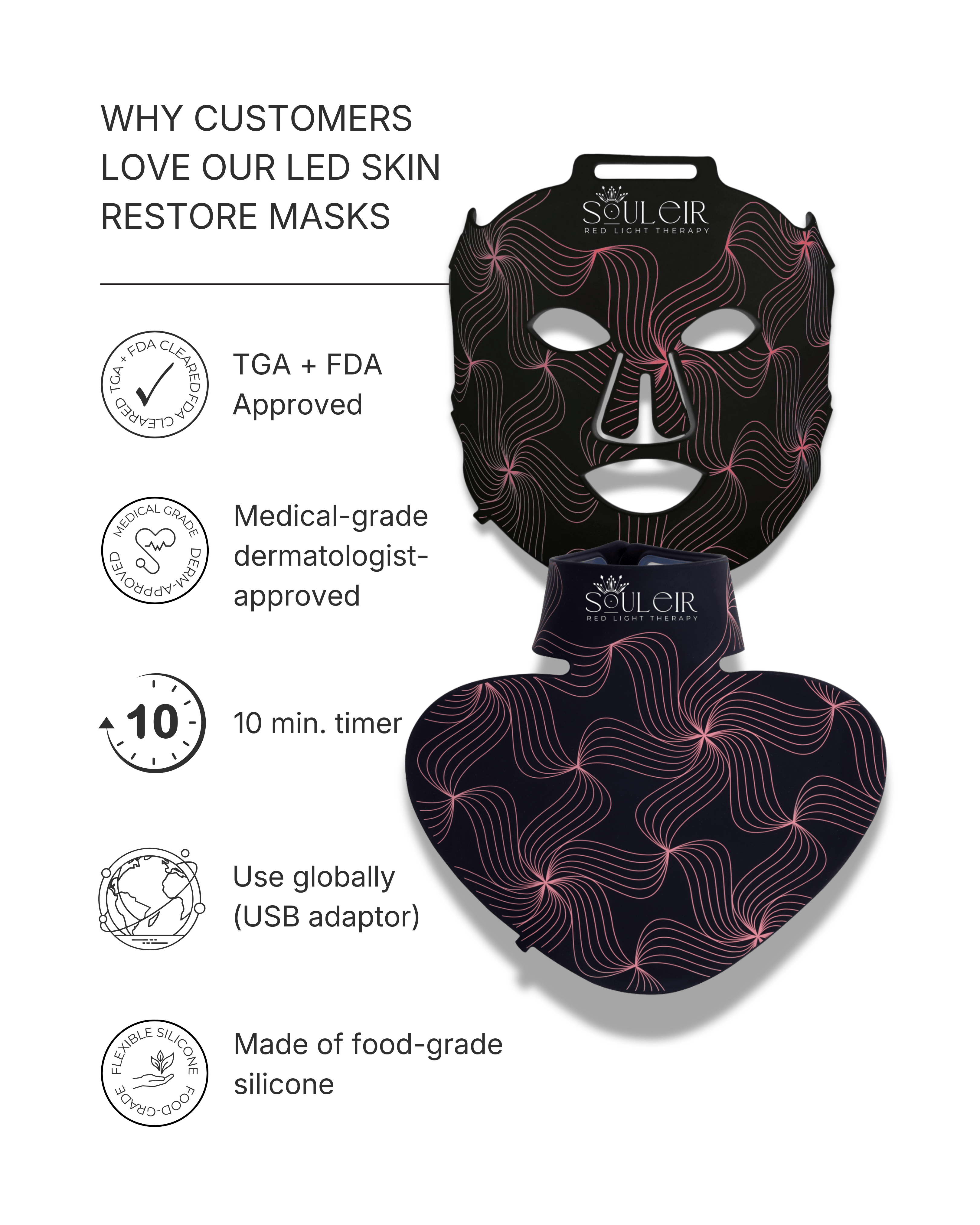 LED Skin Restore - Complete System