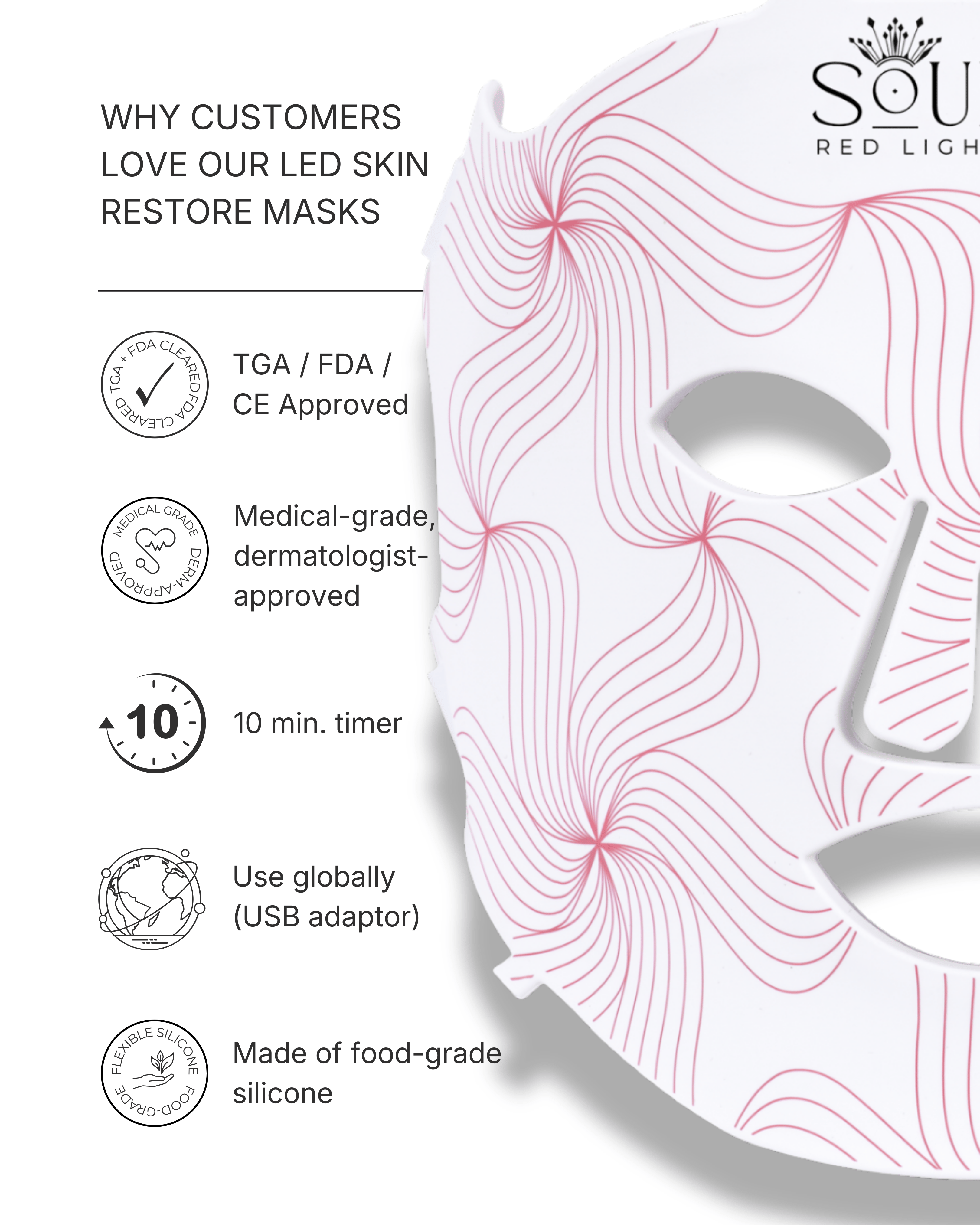 LED Skin Restore Mask