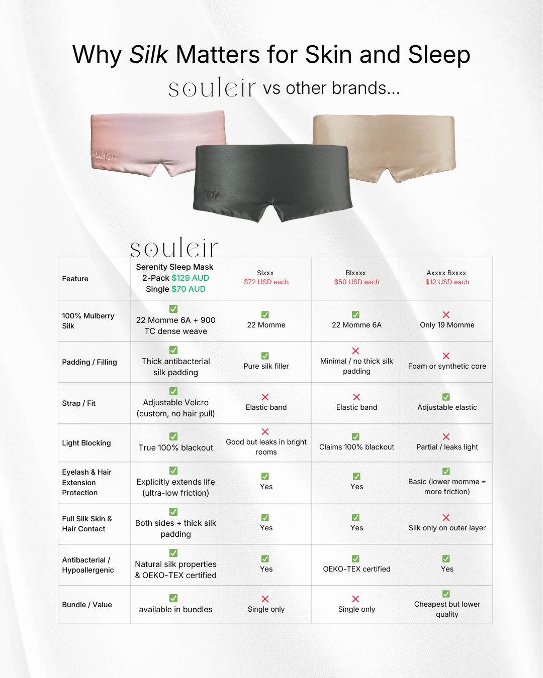 silk sleep mask benefits
