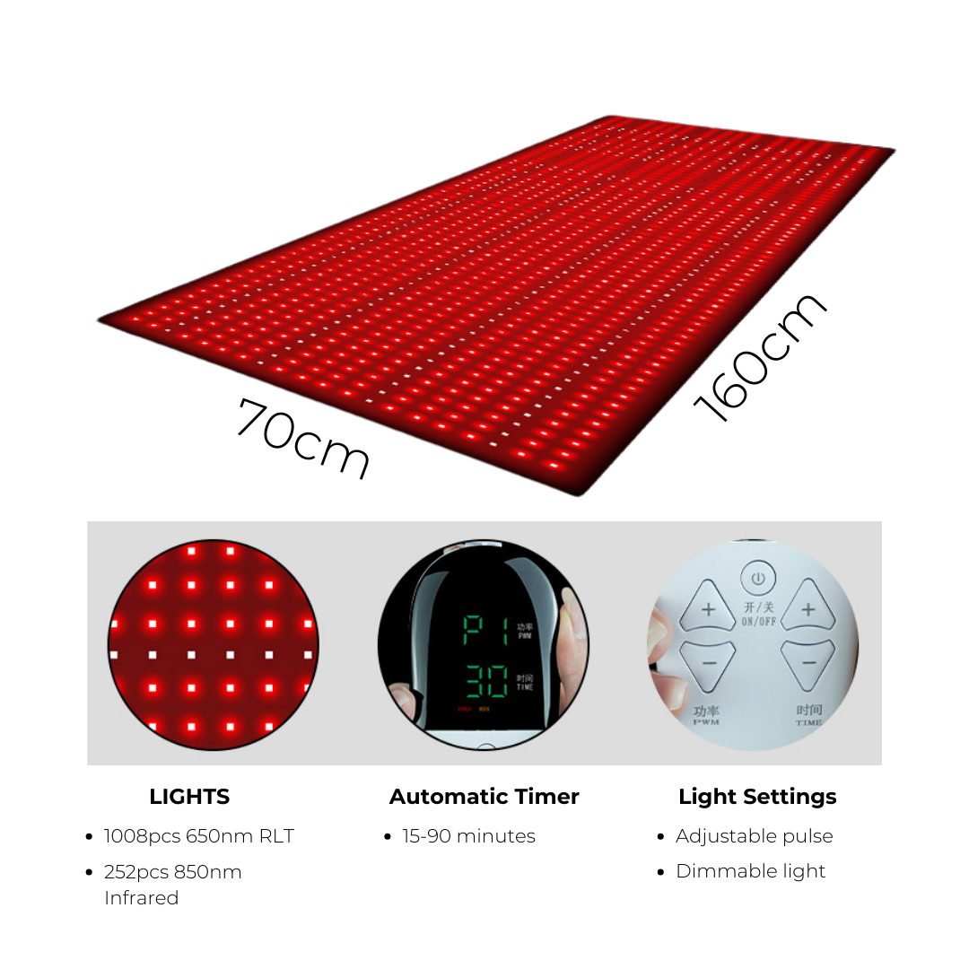 NIR & RED LED THERAPY MAT