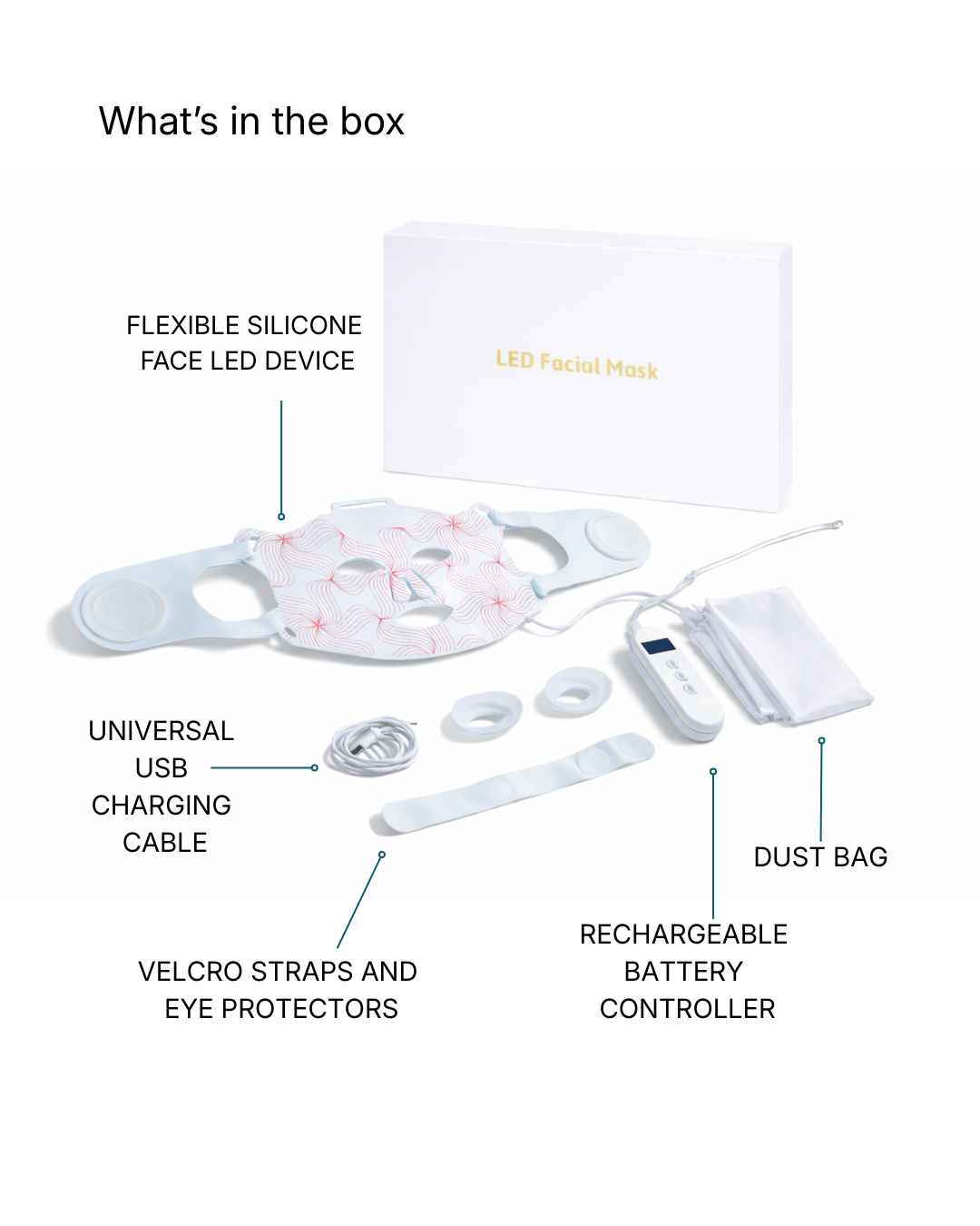 LED Skin Restore - Complete System