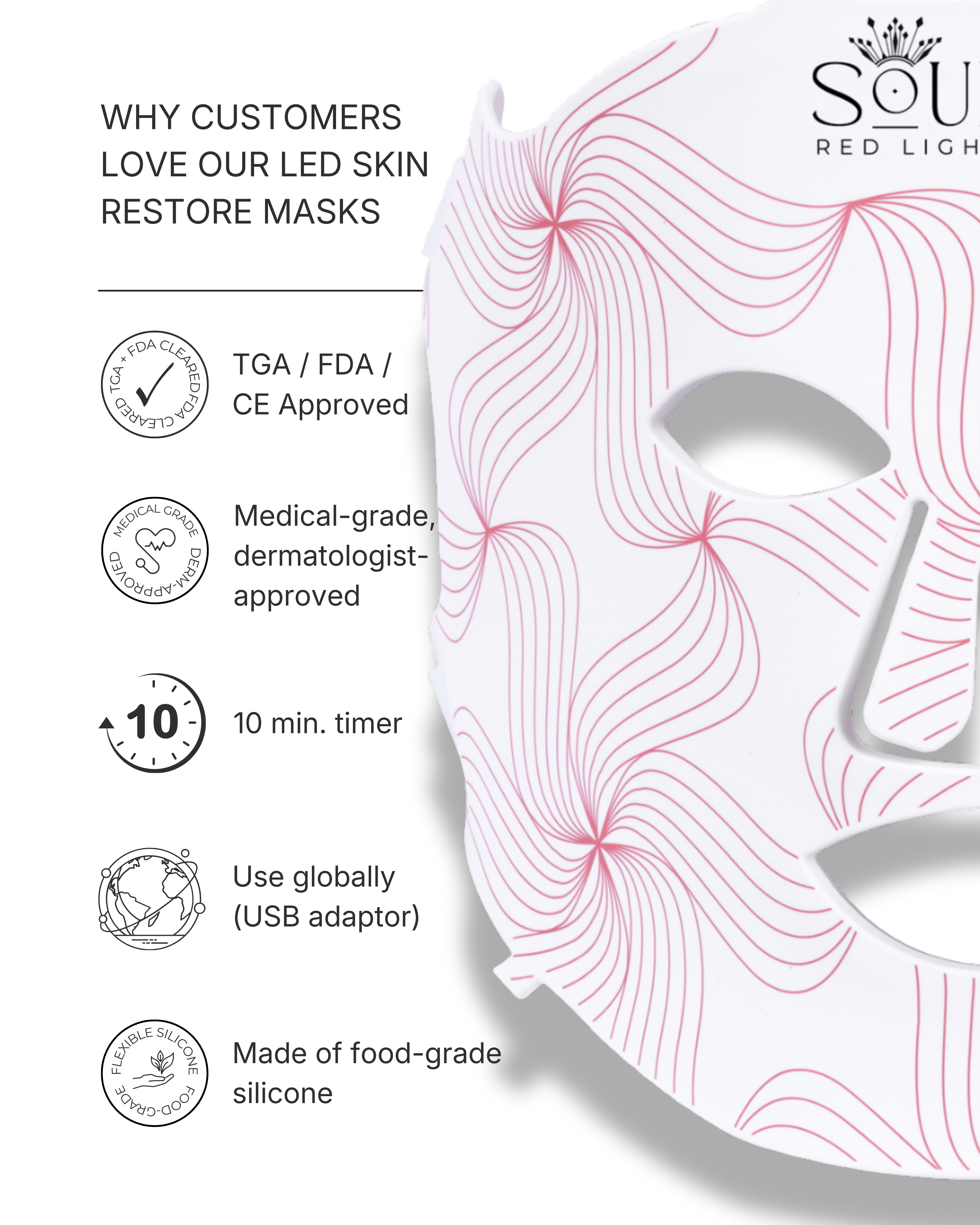 LED Skin Restore Masks