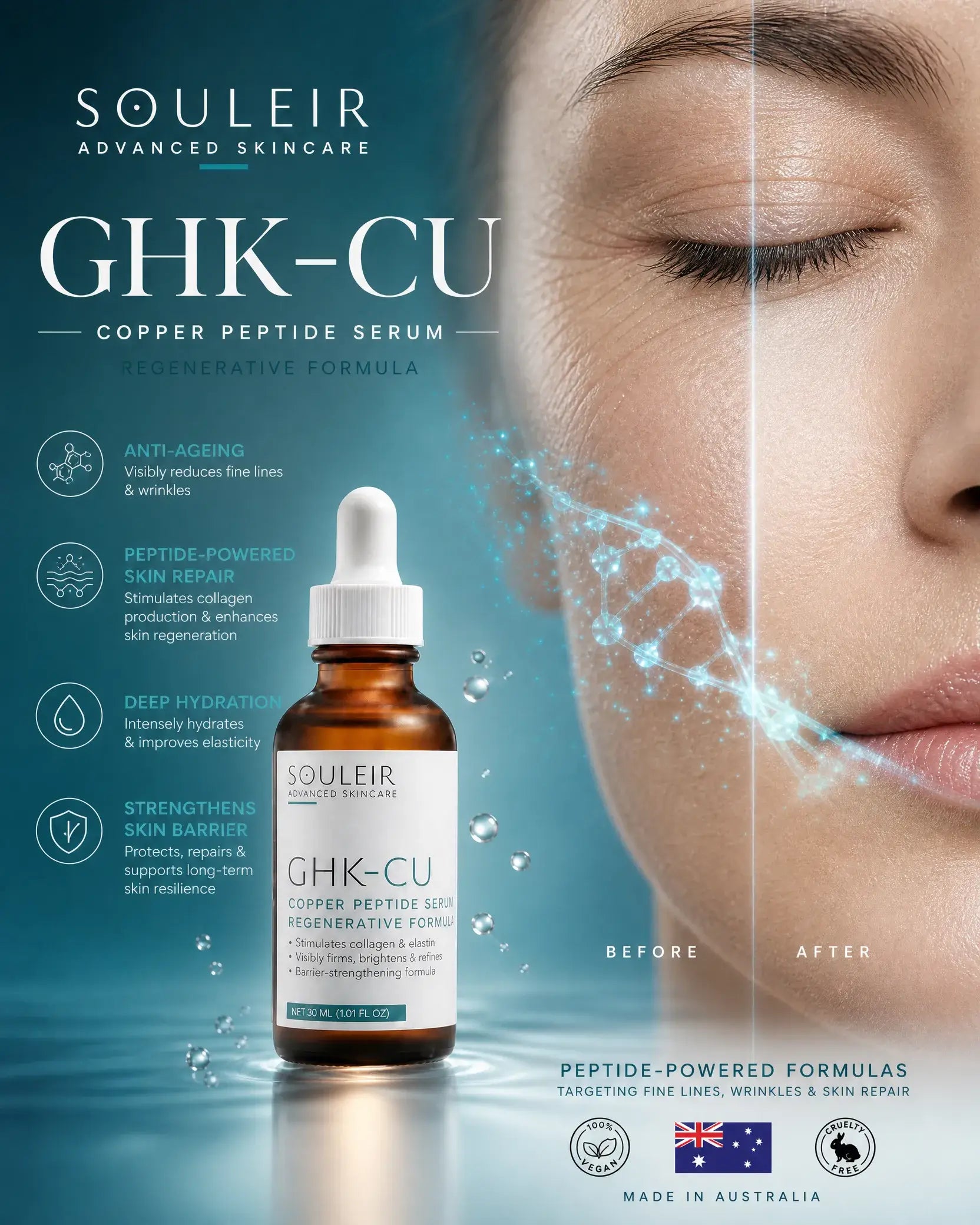 before and after of a woman's cheek showing visibly smoother fine lines and wrinkles with Souleir GHK-Cu Copper Peptide Serum, made in Australia