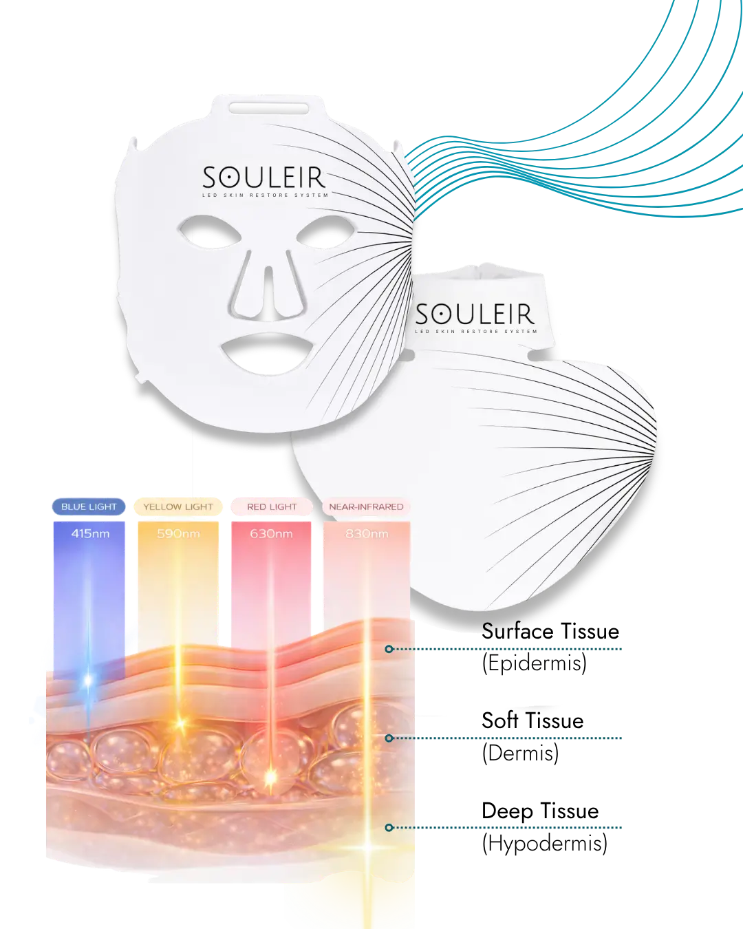 best led mask australia 2026 souleir