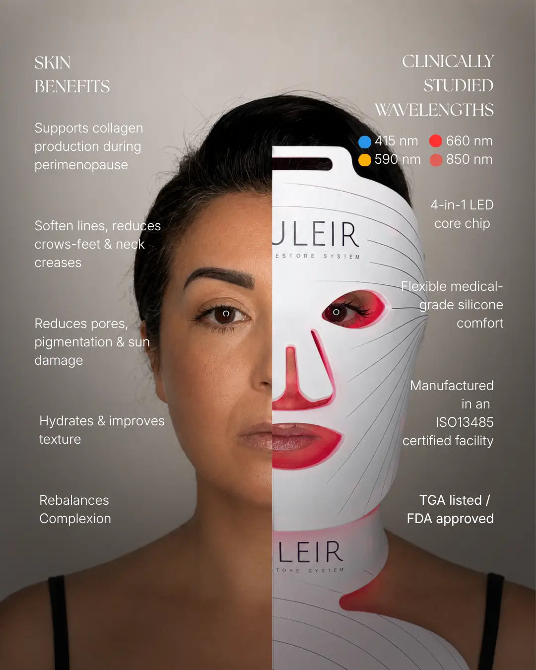 best medical grade led therapy mask australia 2026